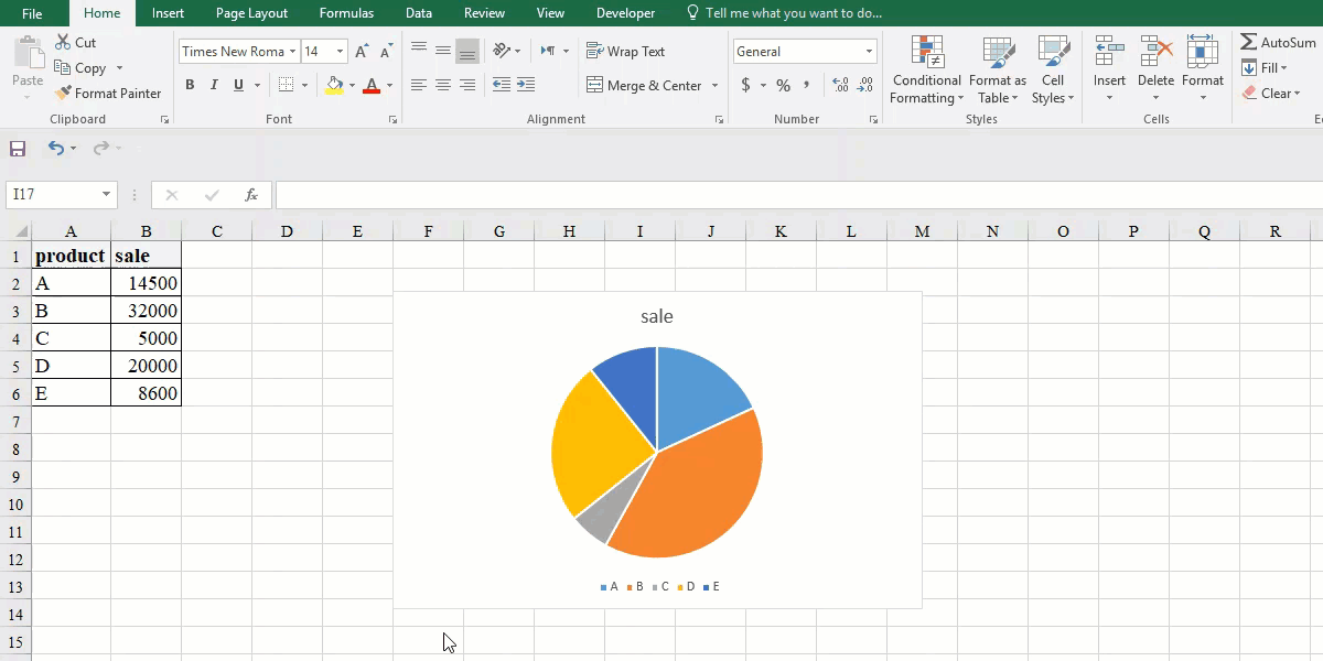 How to separate a specific slice in a Pie chart