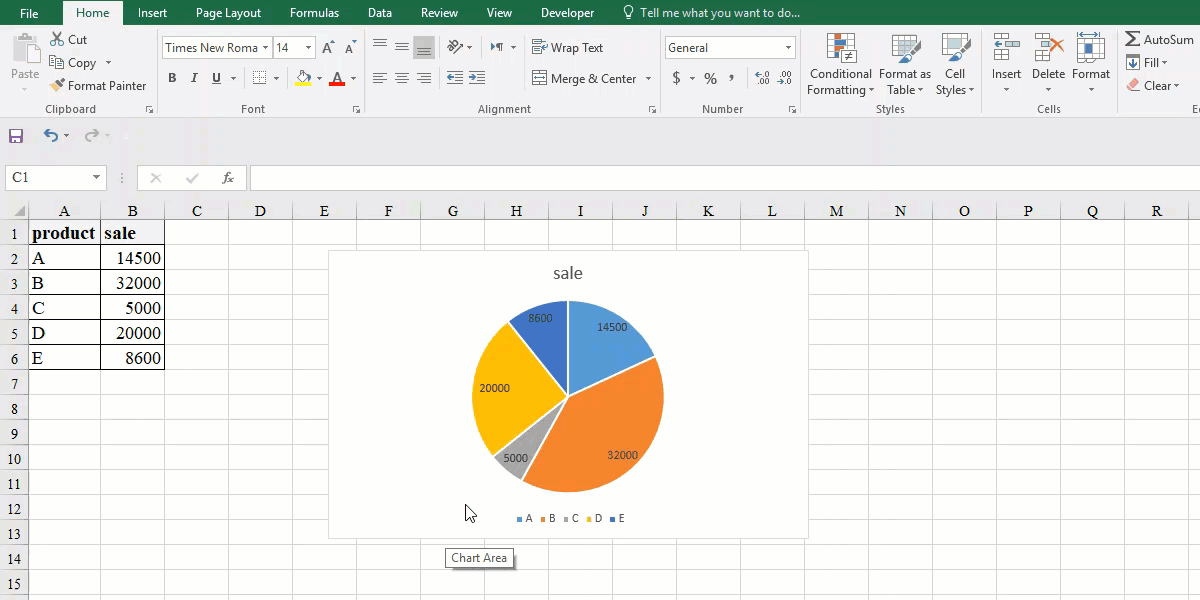 How to separate a specific slice in a Pie chart