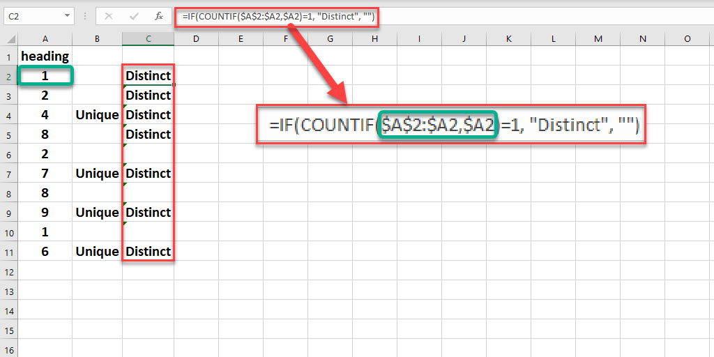 Showing Distinct value by Countif and If functions